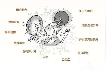面瘫的危害你知道多少?